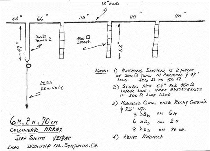 6M antenna